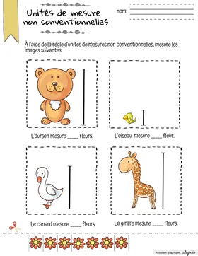 Unités de mesure nonconventionnelles