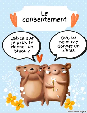 Le consentement (bisou)