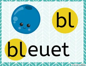 Graphemes B