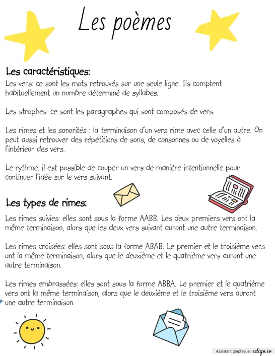 La poésie