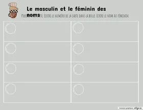 JEU masculin et féminin