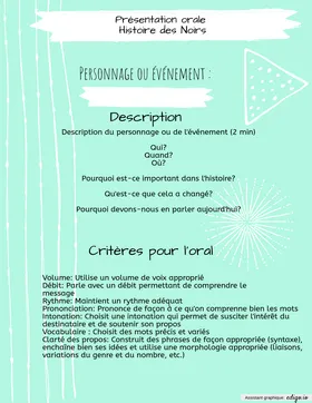 Fiche descriptive de l'oral ECR histoire des Noirs