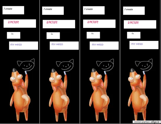 Bookmarker reading strategy - visualizing