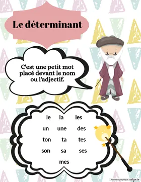 Le déterminant