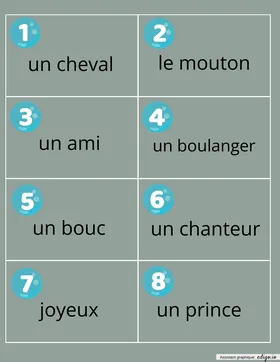 CARTES MASCULIN et FEMININ