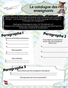 Plan pour l'écriture - Catalogue des enseignants - IsaProfEtc