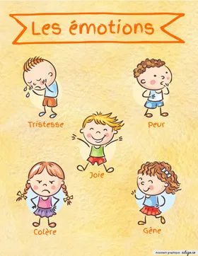 Les émotions