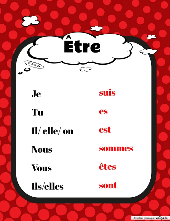 Verbes