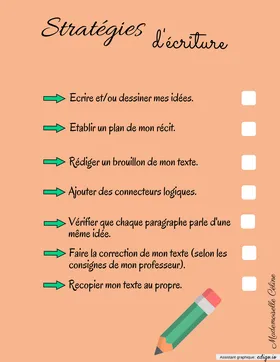 Liste stratégies d'écriture