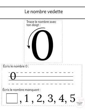 Le nombre vedette