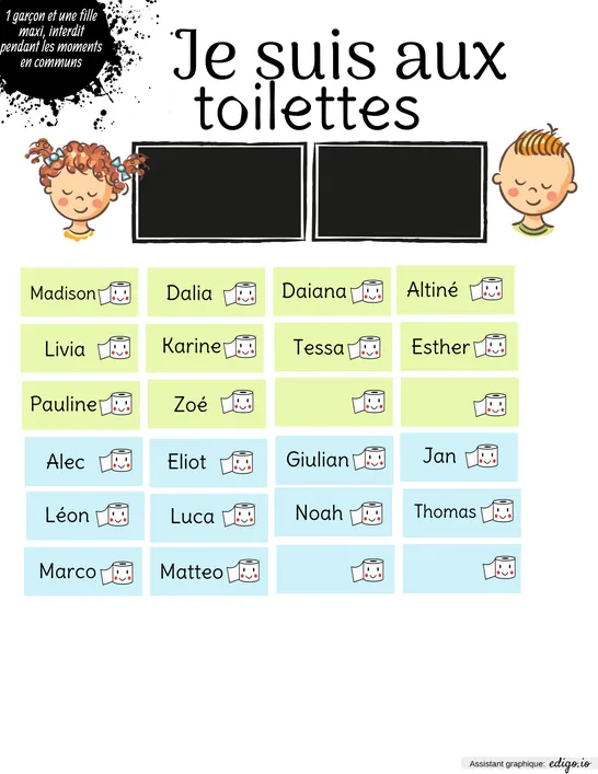 Affichage toilettes