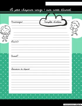 Plan d'écriture Le petit chaperon rouge