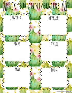 Anniversaires des élèves