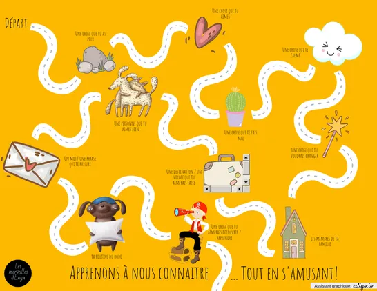 Habileté sociale Jeu de connaissance