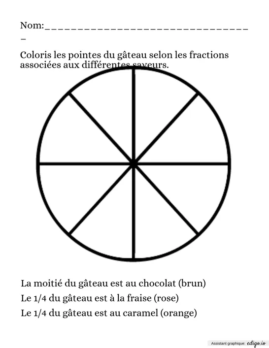 Fractions à manger