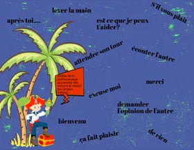 Les tableaux de renforcement positif