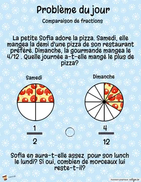 Une faim de pizza