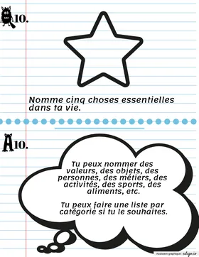 Cartes à tâches: cercle d'auteurs