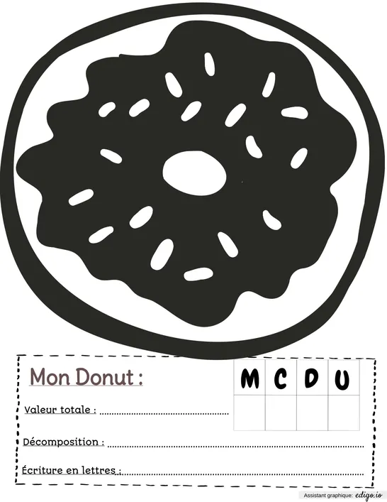 Donut de numération