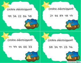 CAT - ordre décroissant