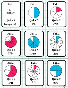 J'ai.. Qui a? Les fractions