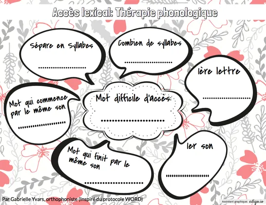 Accès lexical_fleurs