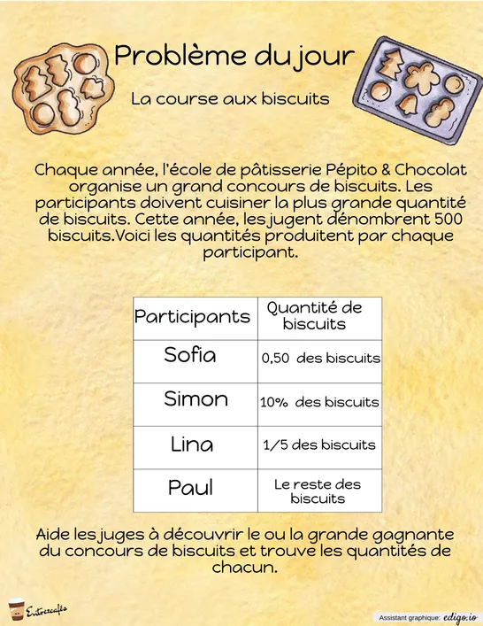 La course aux biscuits