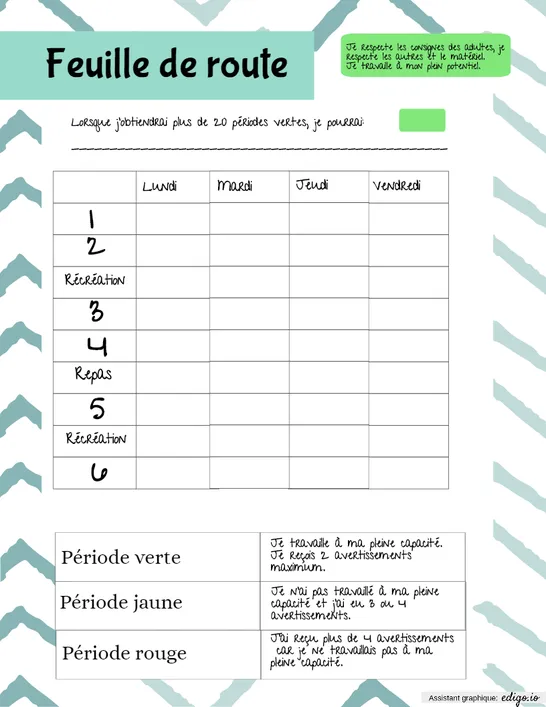 Feuille de route (travail et comportement)