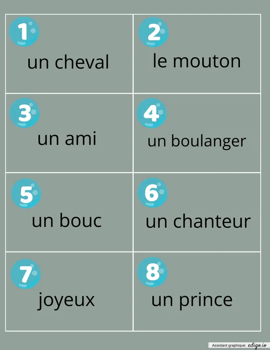 CARTES MASCULIN et FEMININ
