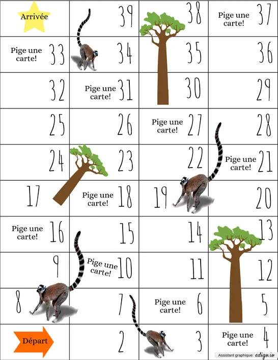 Le Madagascar