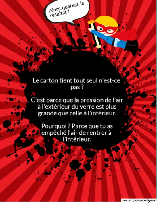 Éclair de génie : Eau antigravité (expérience)