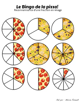 Le bingo des fractions, pizza