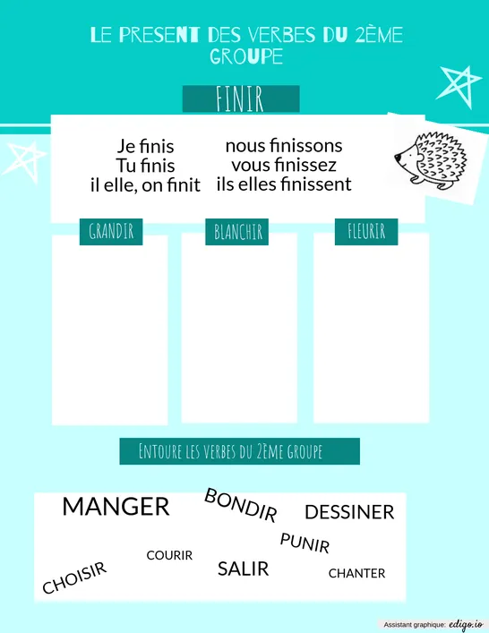 Verbes groupe 2
