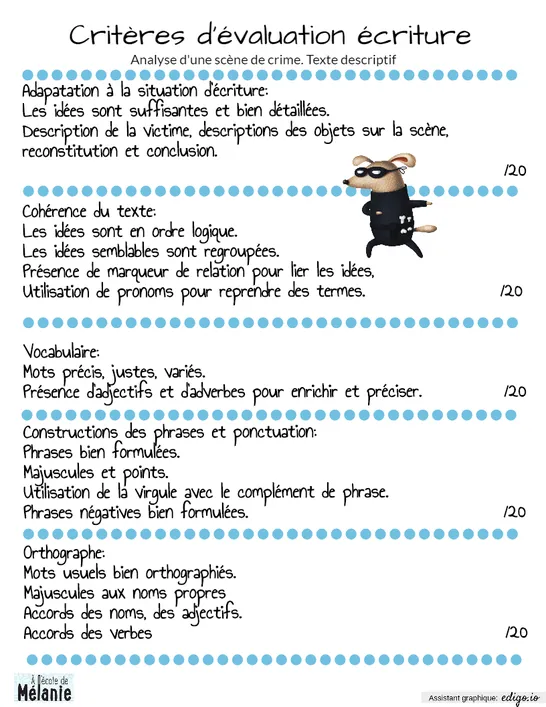 Évaluation texte descriptif: La scène de crime