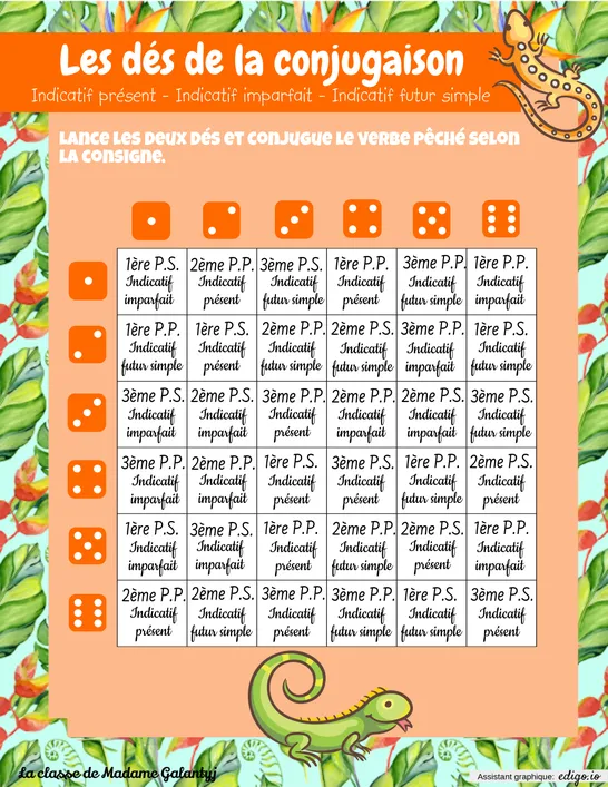 Les dés de la conjugaison