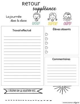 Nom du fichier