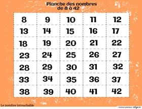 NombreIntouchable8a42