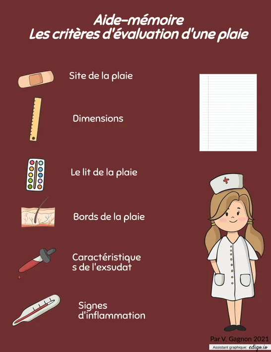 Aide-mémoire plaie