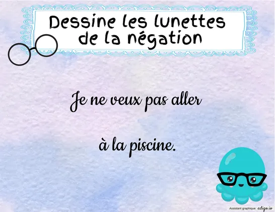 Lunettes négation