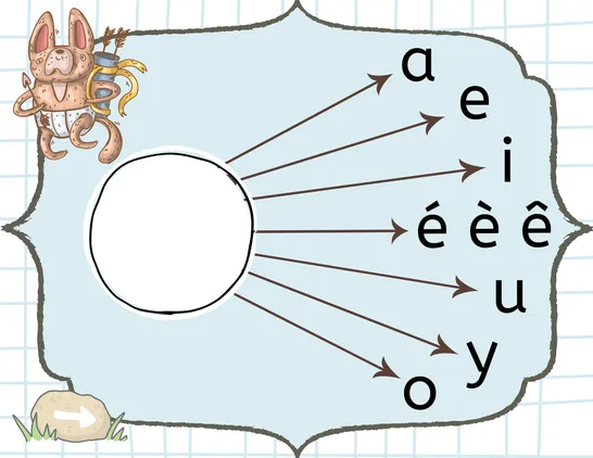 Fusion, CP, Exercices et activités, Lecture