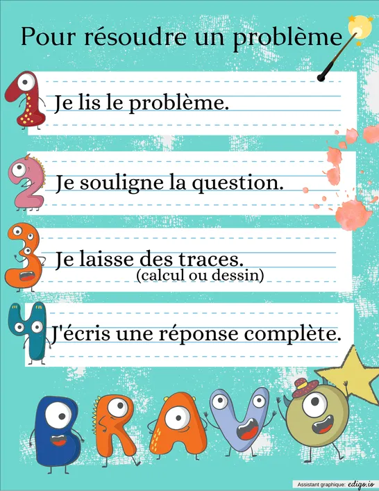 Étapes résolution 1e