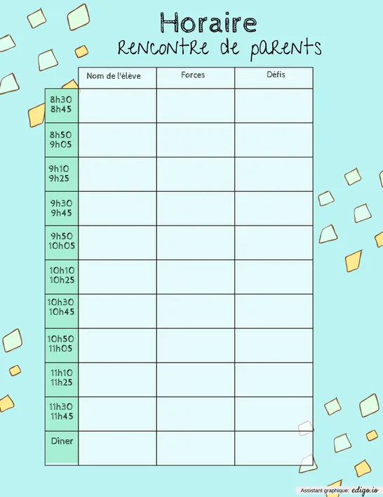 Rencontres de parents