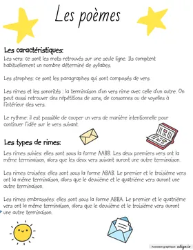 La poésie