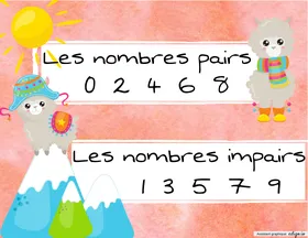 Nombres pairs et impairs