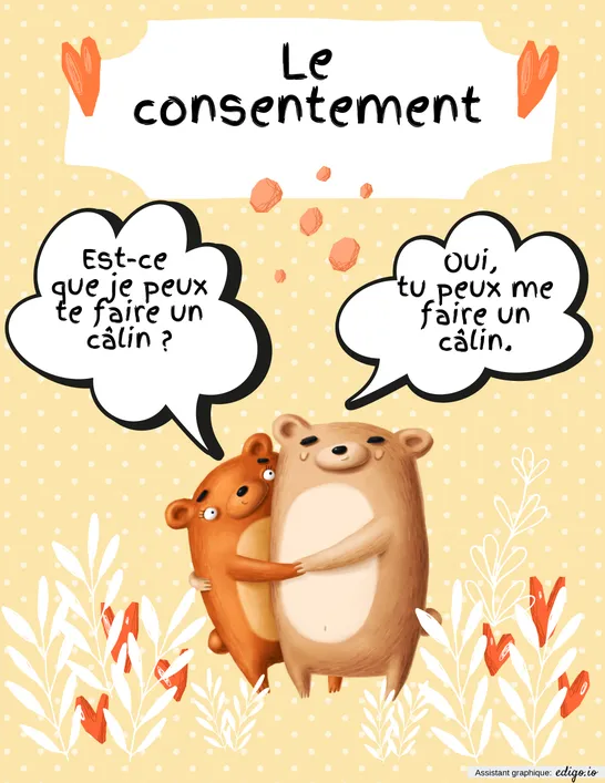 Le consentement