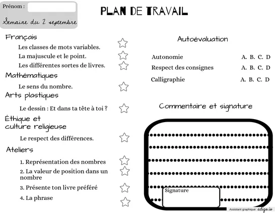 Plan de travail