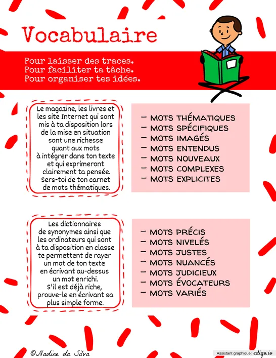 Vocabulaire - Stratégies