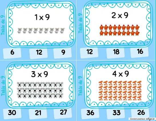Carte à pinces Table de 9