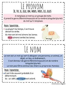 Les classes de mots