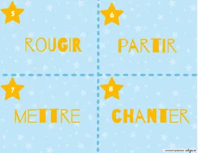 Les étoiles de l'IMPERATIF: cartes